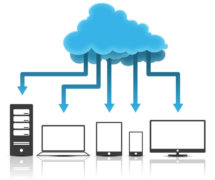 Software como Servicio (SaaS)
